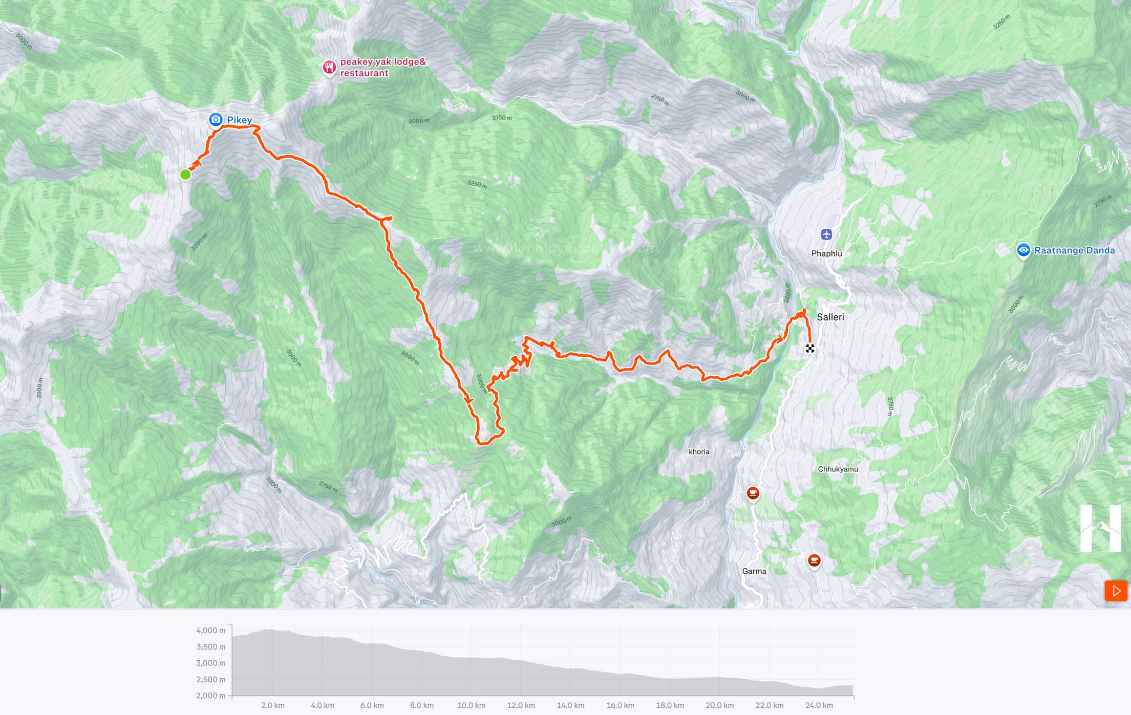 Pikey Peak Mountain Biking Trail Map - Himalayan Action, Nepal